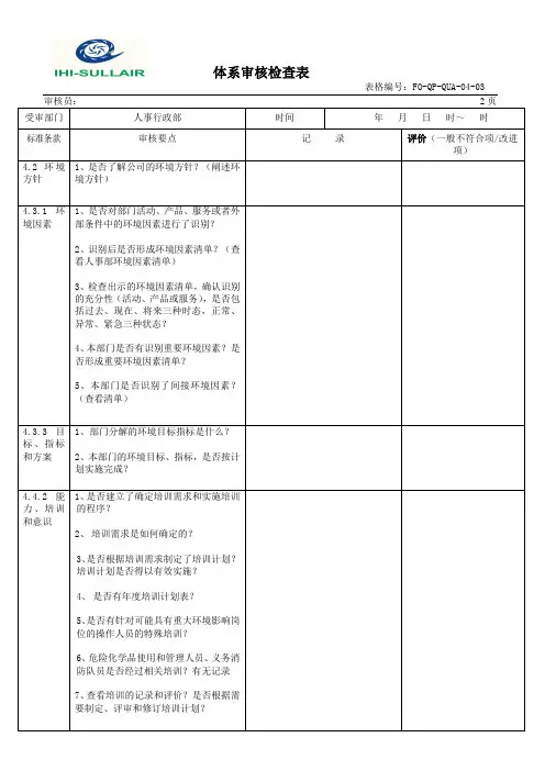 人事行政部内审检查表