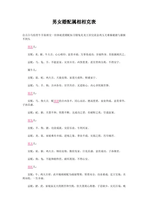 男女婚配属相相克表