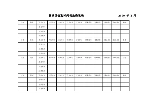 航空物流公司签派员值勤时间记录登记表新
