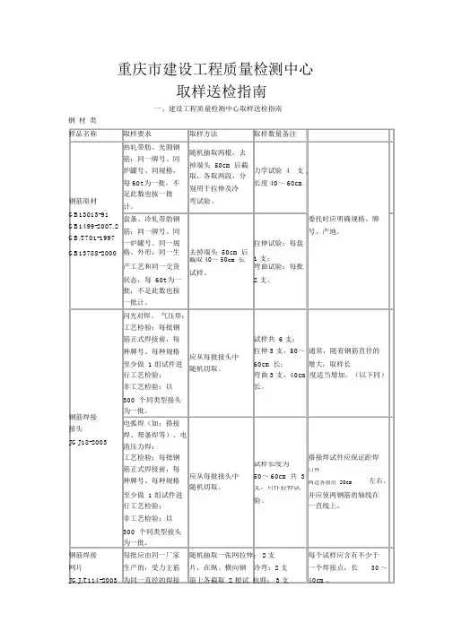 重庆材料复检