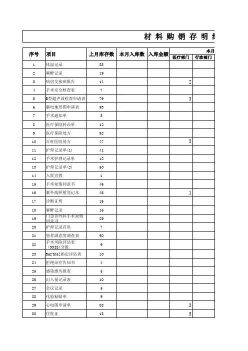 医院库存登记表