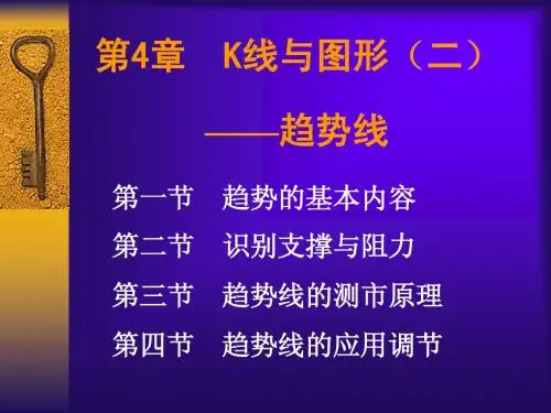 2.2 趋势线