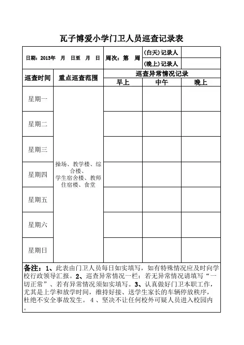门卫值班巡查记录表