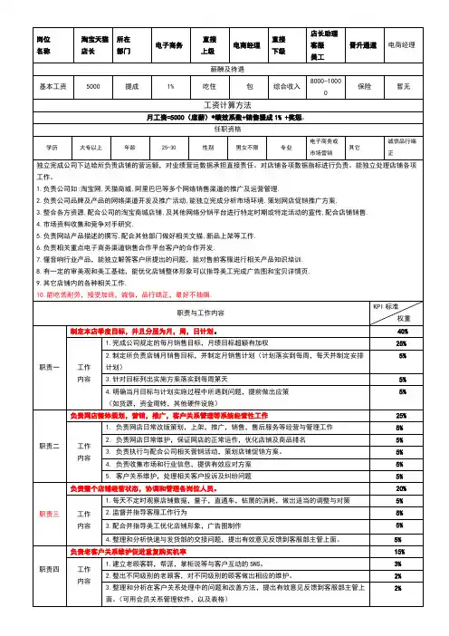 淘宝天猫店长岗位职责及KPI考核