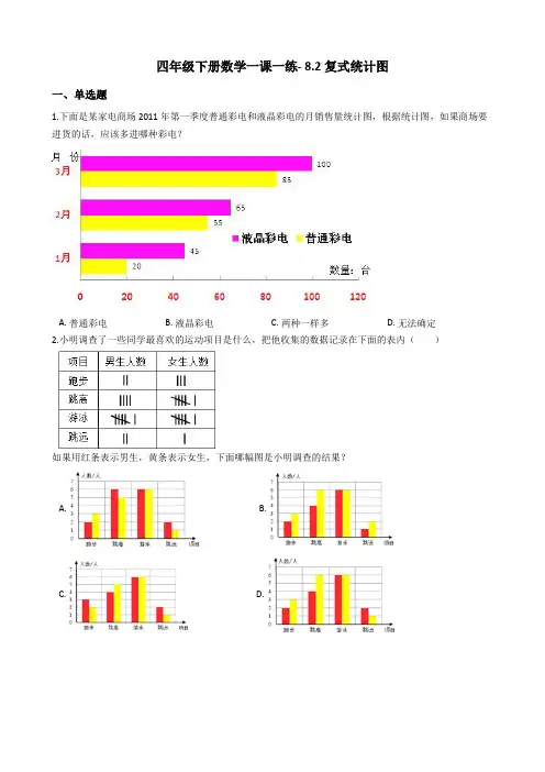 四年级下册数学一课一练- 8.2复式统计图 人教新版(2014秋)(含答案)