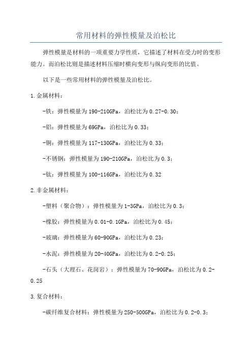 常用材料的弹性模量及泊松比