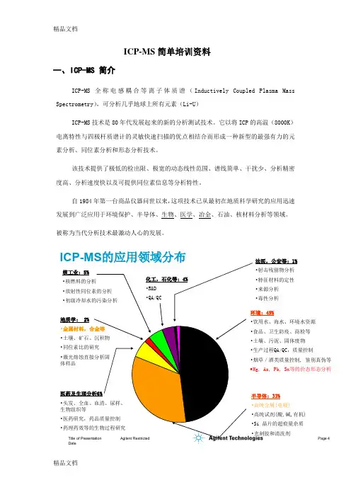 (整理)ICP-MS简单培训资料.