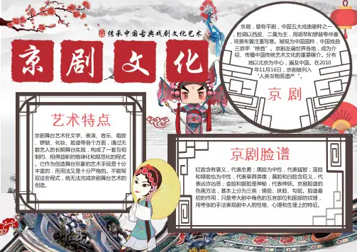 中国经典京剧文化小报手抄报