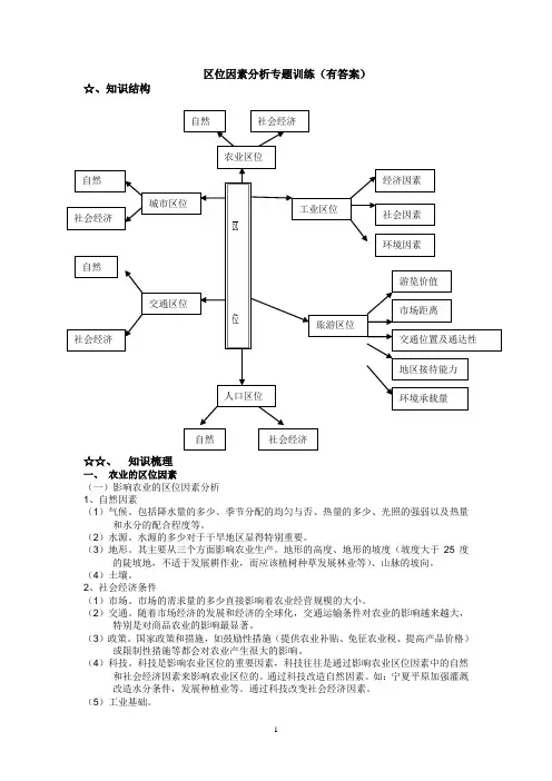 区位因素分析专题训练(有答案)