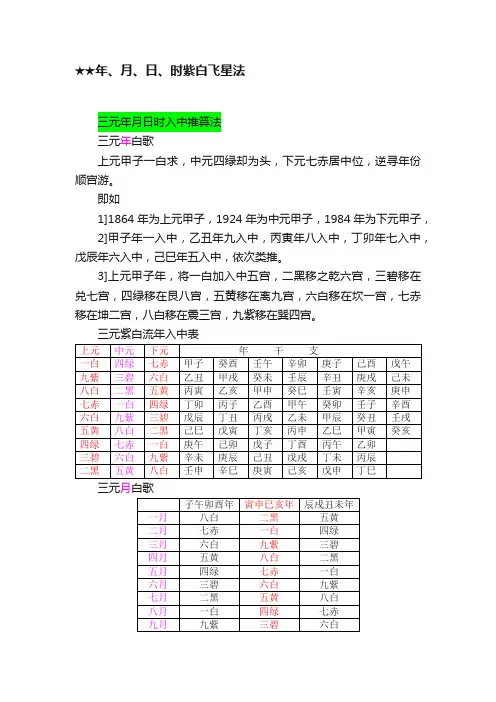 ★★年、月、日、时紫白飞星法