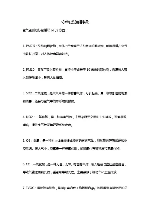 空气监测指标