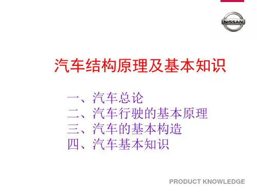 汽车结构原理及基本知识ppt课件
