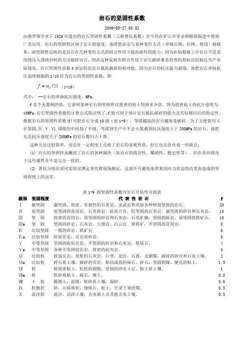 岩石的坚固性系数