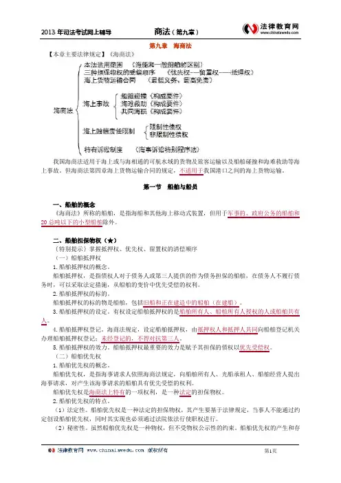 第九章 海商法