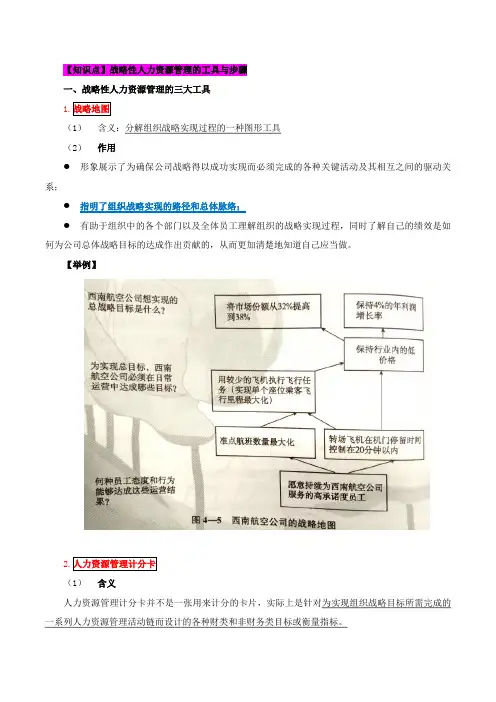 第四章战略性人力资源管理-第一节战略人力资源管理及其实施过程(二)