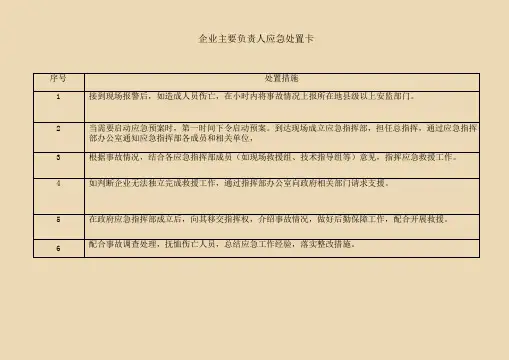 化工企业应急处置卡