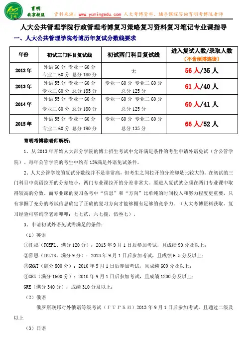人民大学行政管理考博考试内容专业课笔记考博复习策略考博资料-育明教育