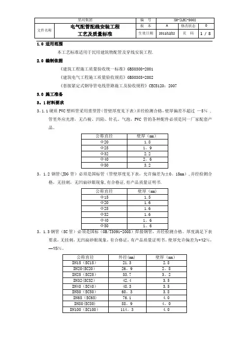 电气配管配线安装工程工艺及质量标准