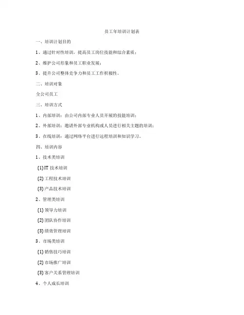员工年培训计划表