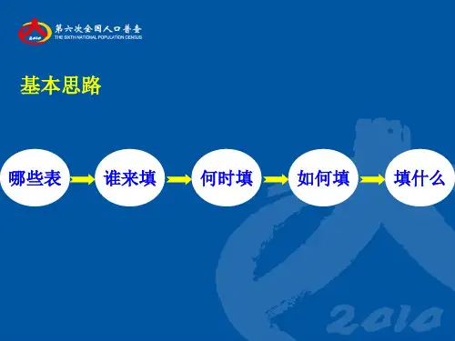 第六次人口普查[1]共27页