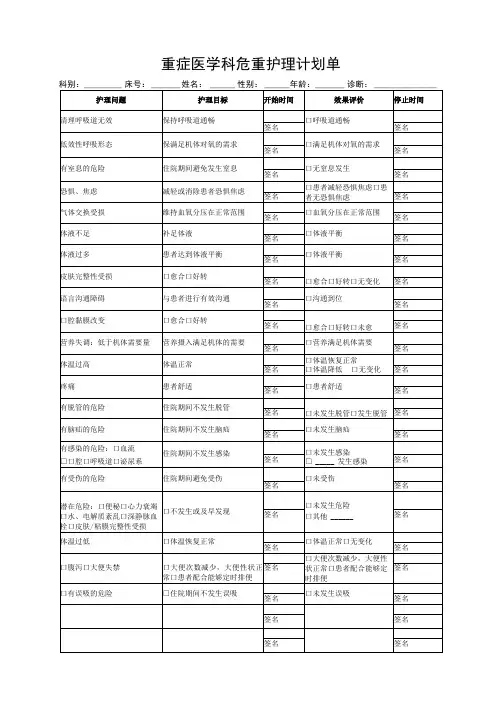 重症医学科危重护理计划单