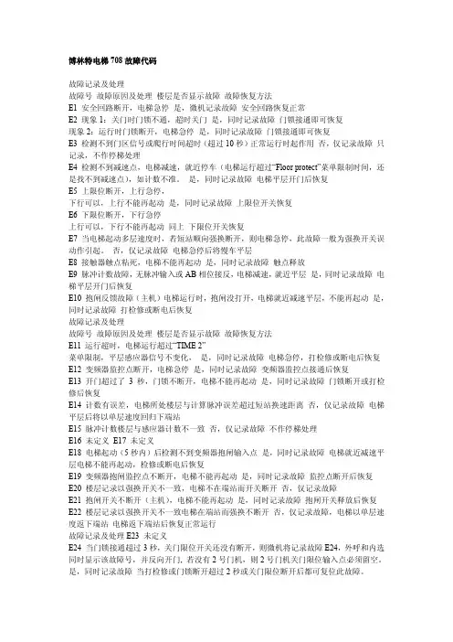 博林特GF708故障代码