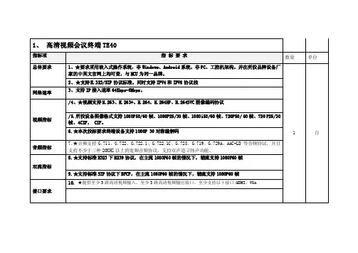 1、高清视频会议终端TE40