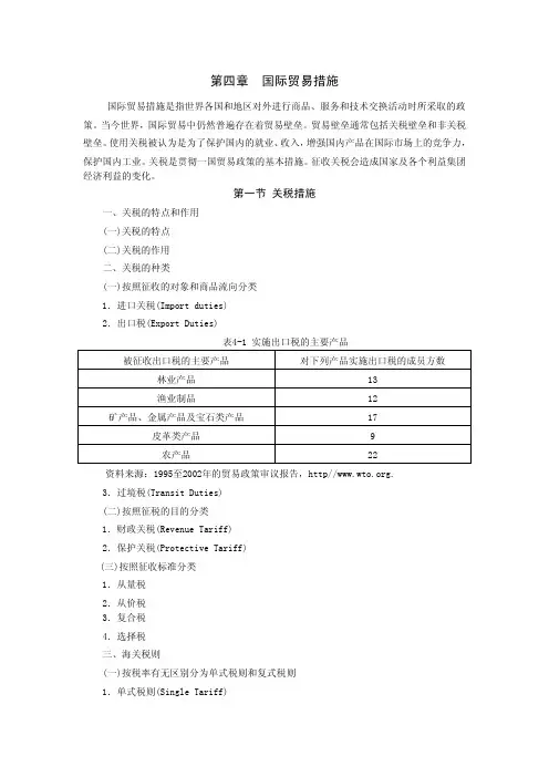 第四章国际贸易措施