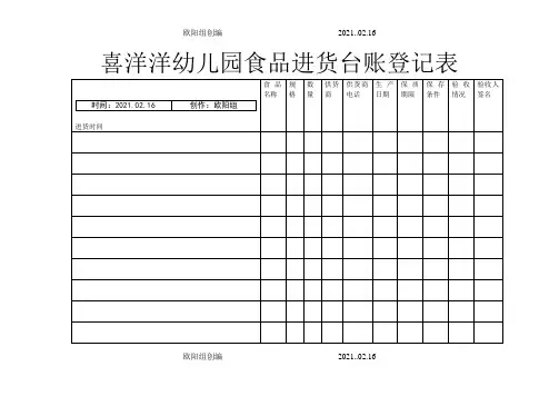 幼儿园食品进货台账表之欧阳组创编