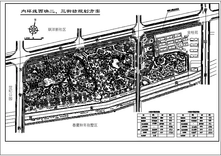 上海别墅区规划cad设计总图（含指标）
