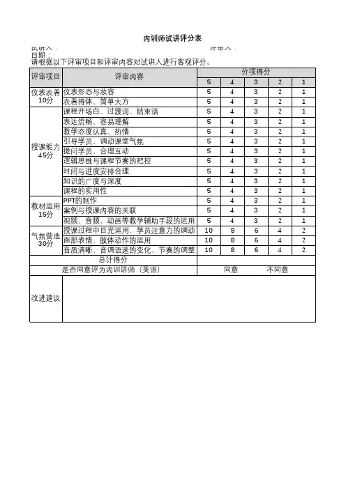 内部讲师试讲评审表-打分用