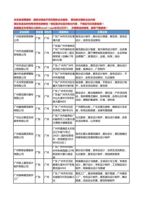 新版广东省广州展台制作搭建工商企业公司商家名录名单联系方式大全181家