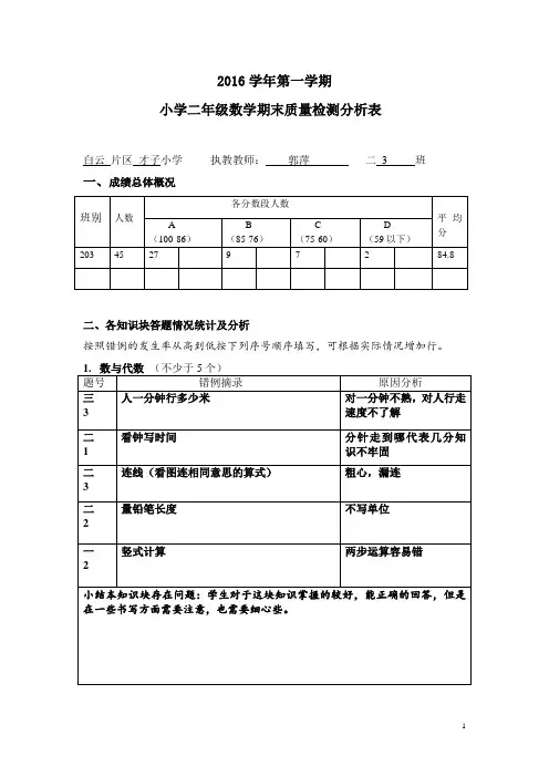(2016学年上)二年级数学质量分析表
