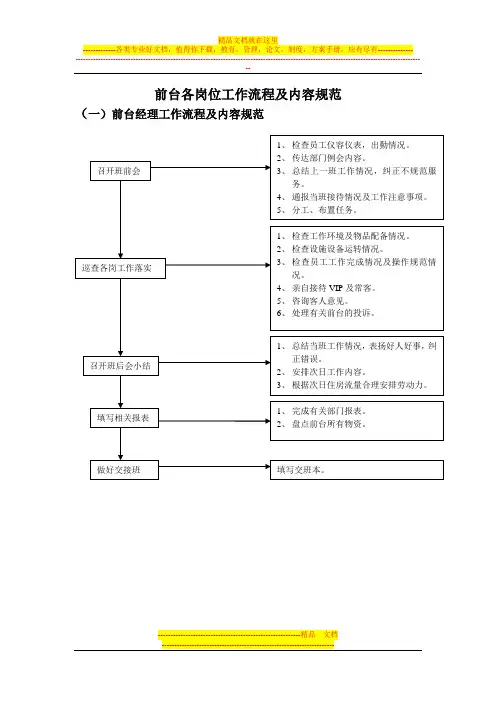 酒店工作流程及内容规范流程图