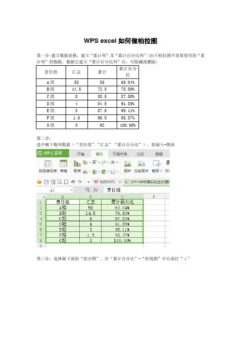 WPS excel如何做柏拉图