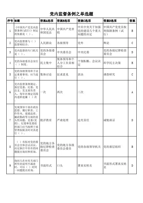 中国共产党党内监督条例试题及答案(110)单选题