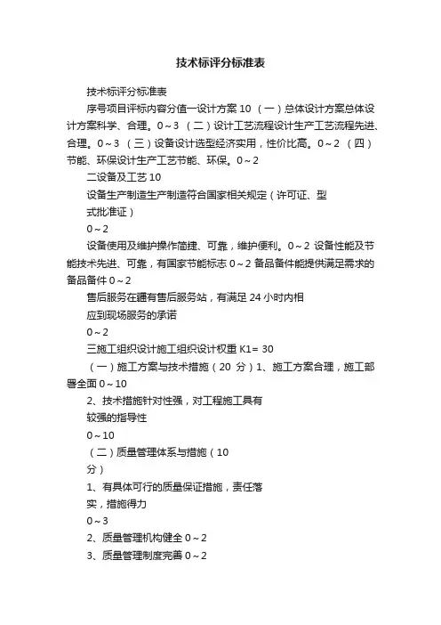 技术标评分标准表