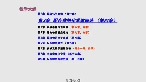 配位化学a晶体场PPT课件