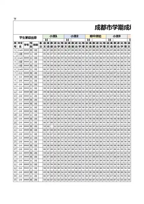 成都市学期成绩记录表