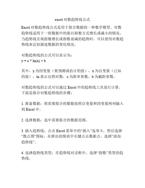 excel对数趋势线公式