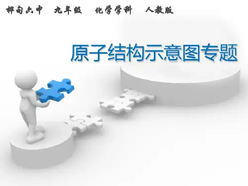 人教课标版初中化学 九年级上册第三单元课题2原子结构示意图专题(共19张PPT)