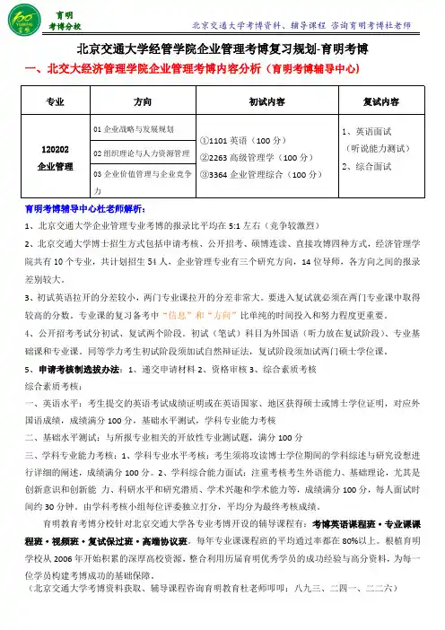 北京交通大学经管学院企业管理考博参考书导师信息-育明考博