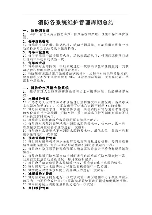 消防各系统维护管理周期总结