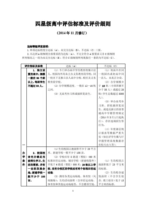 四星级高中标准及评价细则