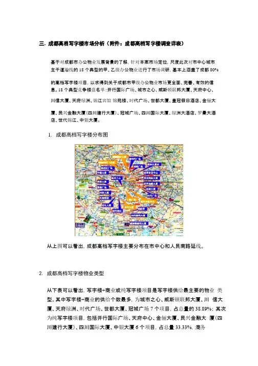 成都高档写字楼市场分析报告