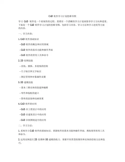CAD软件学习计划思维导图