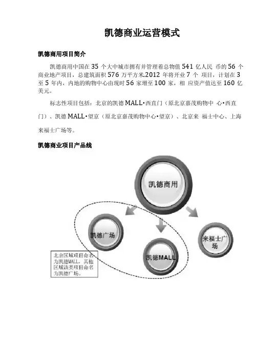 凯德商业项目运营模式