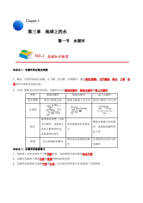 第3章 地球上的水(教师版)-【高中地理知识总结】(人教版必修第一册)