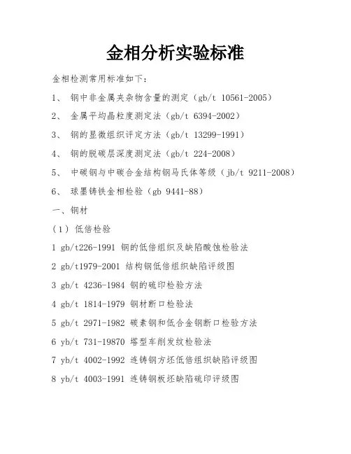 金相分析实验标准