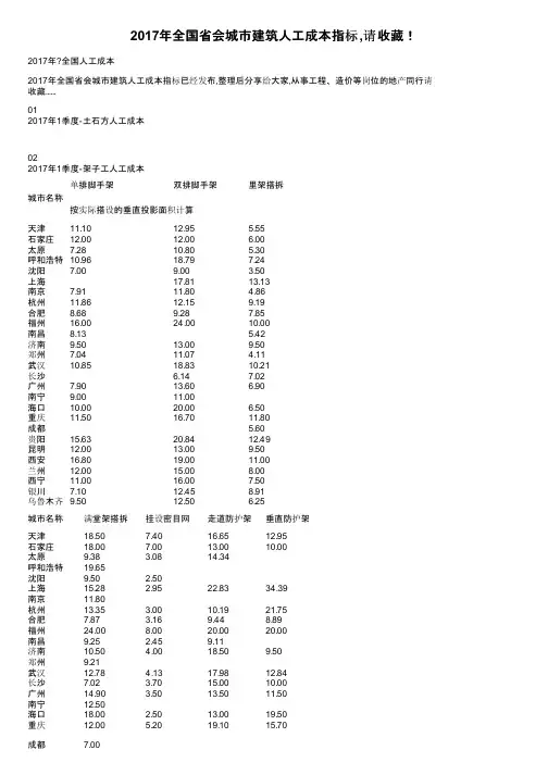 2017年全国省会城市建筑人工成本指标,请收藏！